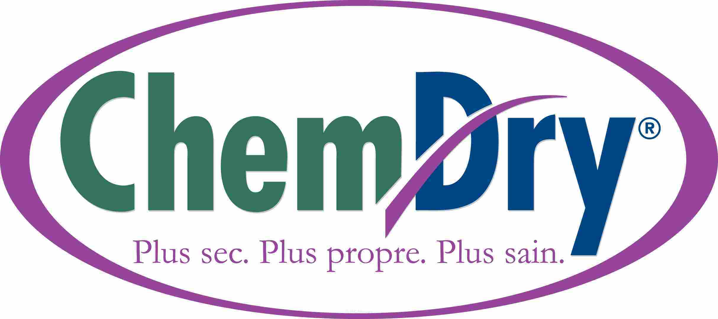 Rafraîchissez votre Environment !!
