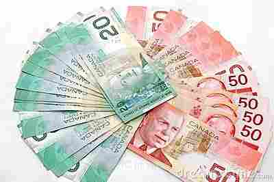proposal for the supply of credit