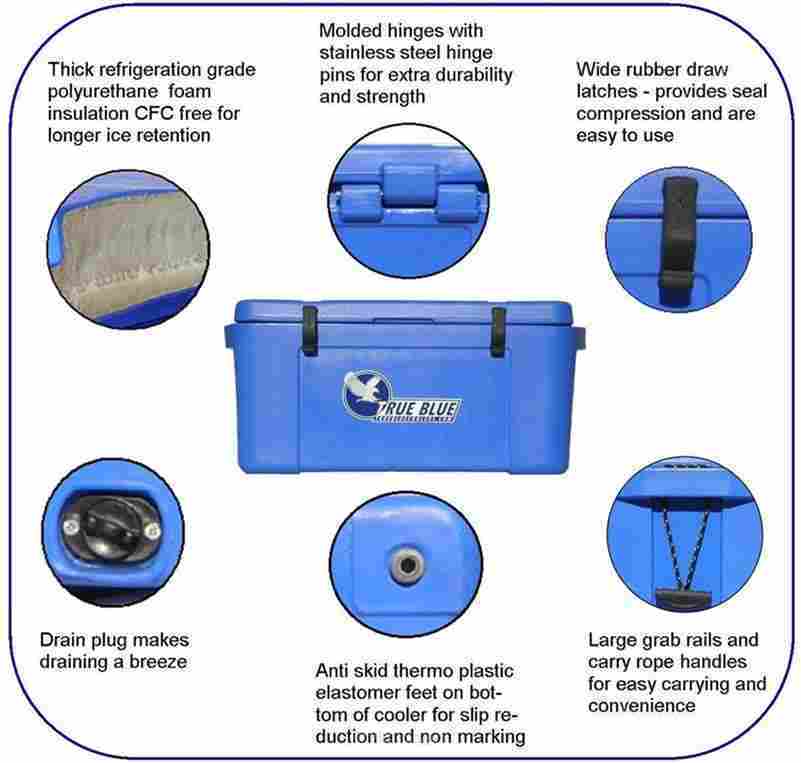 Ice Coolers - Denali Coolers