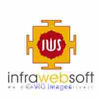 Best Online Marketing Practices - Infrawebsoft Technologies Pvt. Ltd.
