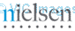Customer Service - Research Interviewer