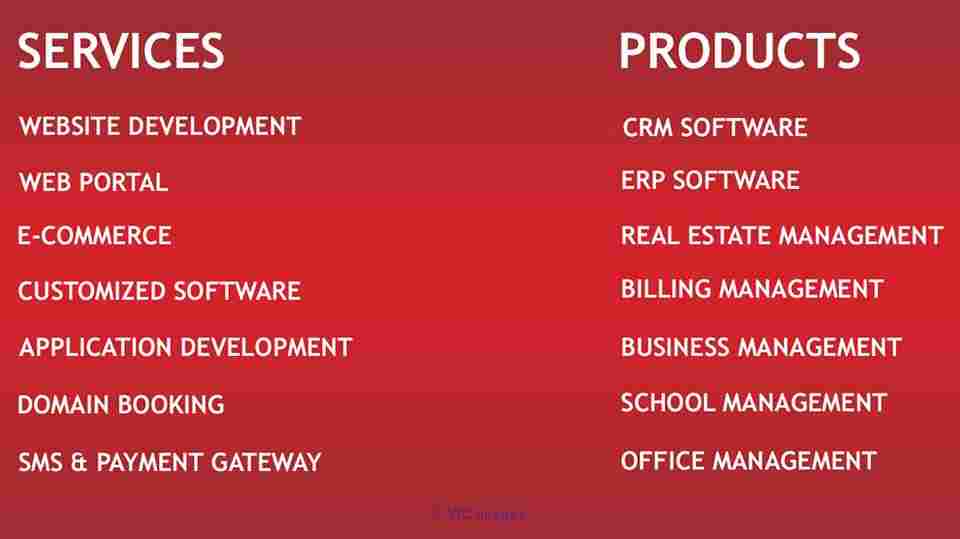 Responsive Website Designing Company in India