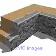 Big Block Retaining Wall System