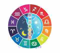 Book an appointment with renowned celebrity astrologer