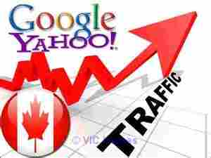 Social Media, SEO & Video Promotion Services
