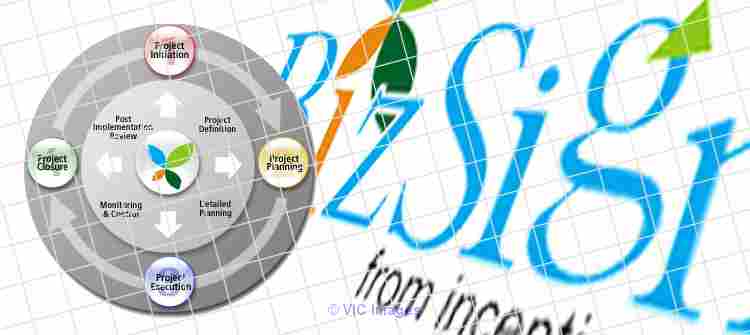 Custom Signage and Design and Specifications