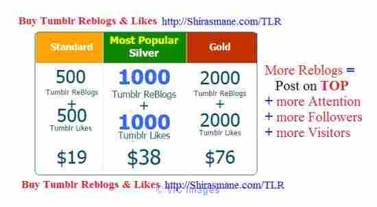 Buy tumblr reblogs cheapest 500 reblogs only for $9