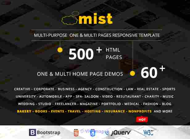 The Amazing Collection of Premium Themes and Templates for Website
