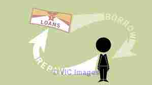 APPLY FOR A LOW INTEREST LOAN