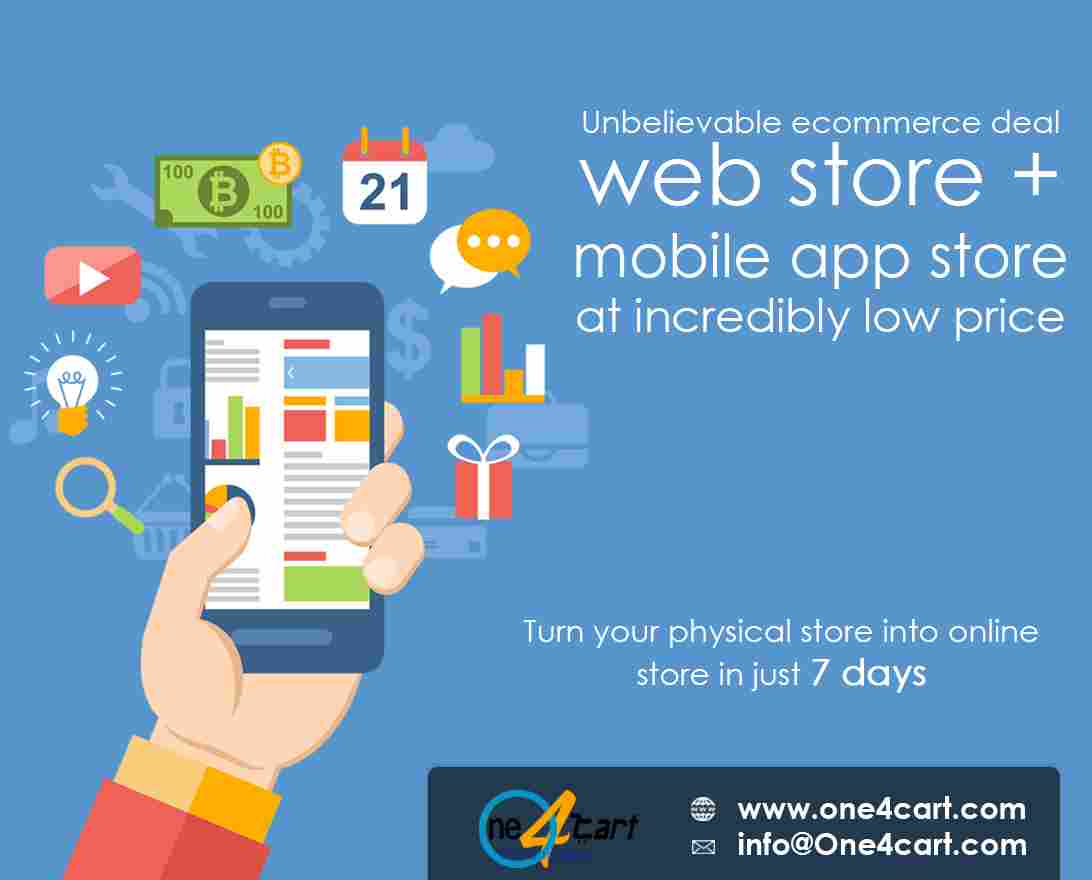 best ecommerce platform in USA