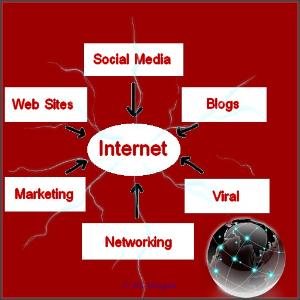 How to start your autopilot home business?