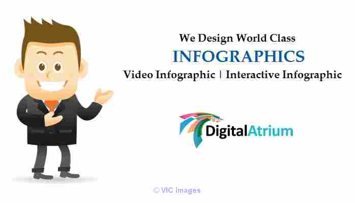 Infographic Design Company