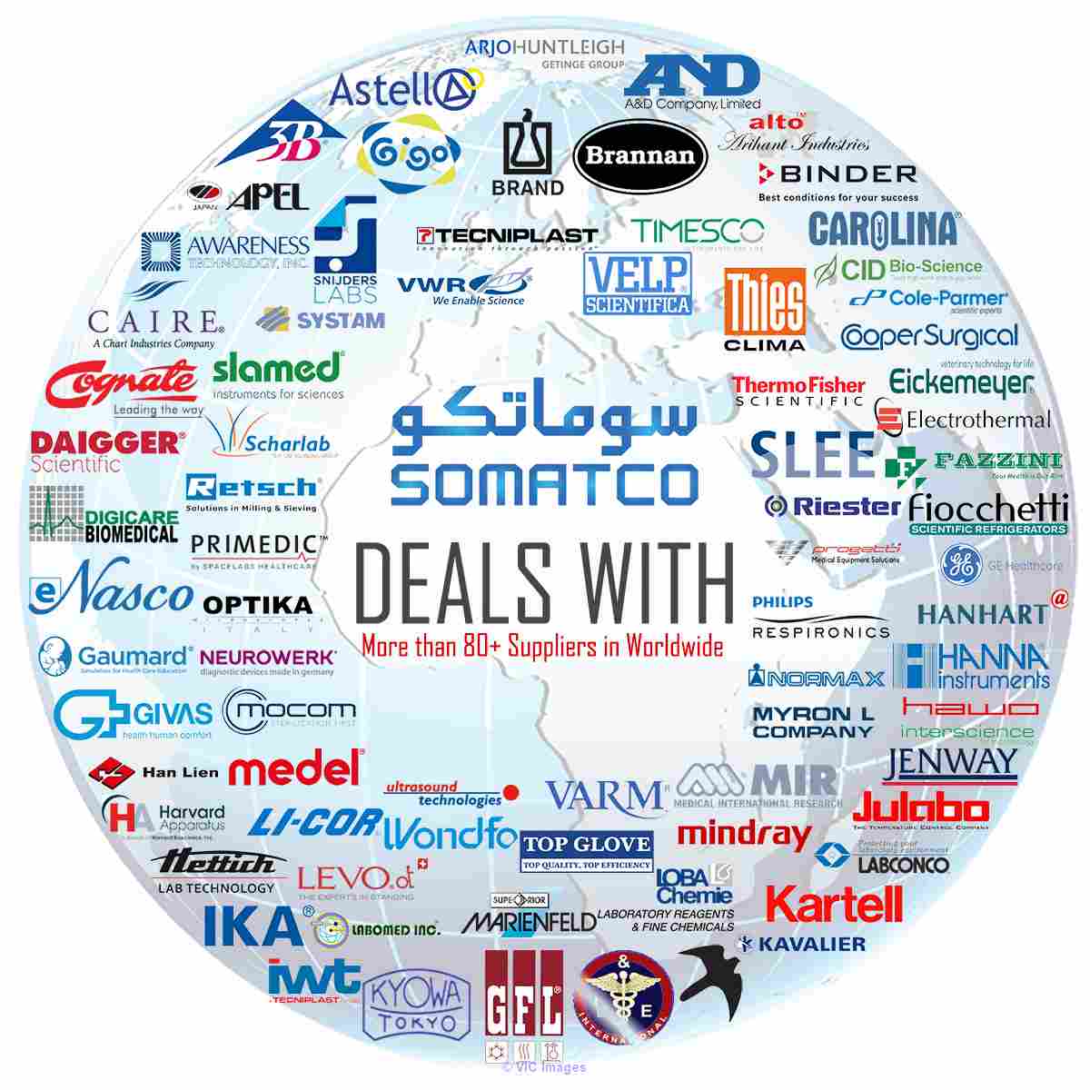 For all medical, laboratory and hospitality Equipment supplies