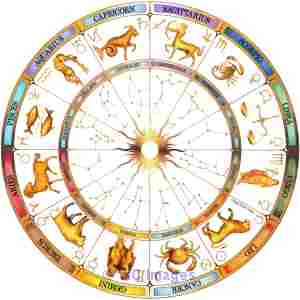 Best Astrologer in Toronto –Vinayak Bhatt