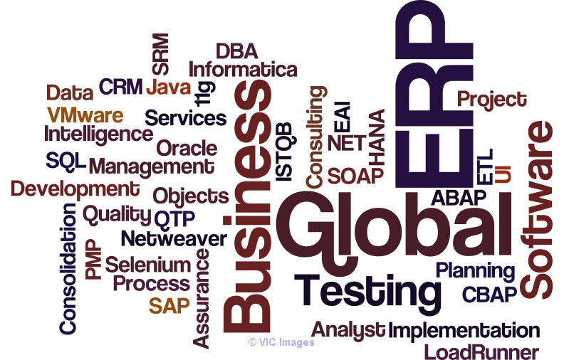 QA Training Placements- LIVE PROJECTS in Montreal