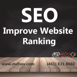 Get more customers by SEO (Search Engine Optimization), Google Adword 