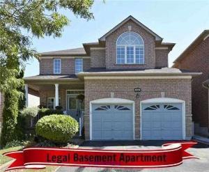 Get Affordable Apartments for Rent in Pickering |CIRCLAPP