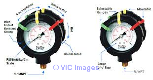 Paddle Wheel Flow Meter