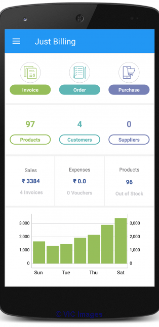 Distribution Management Software