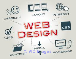 App Developers Toronto |  Web Development Toronto