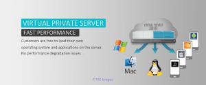 Powerful & Guaranteed SMTP Servers