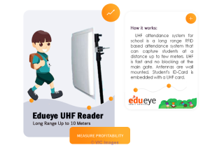 edueye smart solution manangement & security 