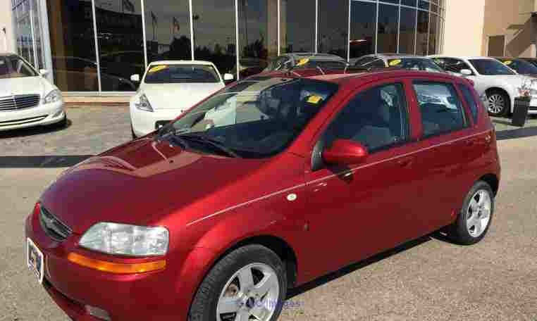 Buy Used Car Winnipeg with bad credit or no credit