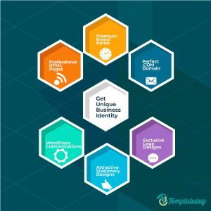 Buy Brand name & Get Unique Business Identity