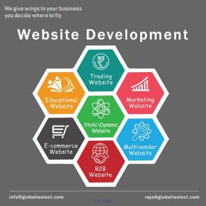 Website Development