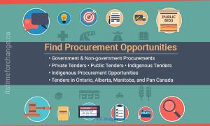 Procurement Services in Canada | ITFC