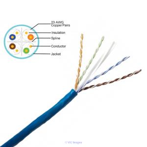 Specification of Cat6A Plenum Cables Buy online