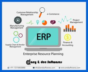 andsoftwares-IT Company in Kanpur