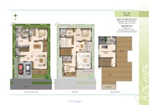 Plots and Villas for Sale in Sarjapur main road Bangalore