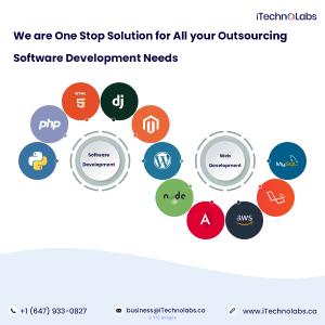 Software Development Company  -  iTechnolabs Inc