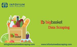 Bigabasket data scraping – Infovium