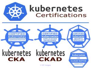 Kubernetes Certifications Guaranteed Pass Without Exam Test Training