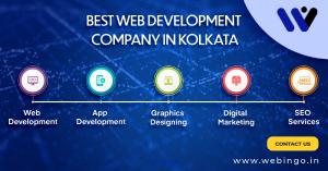 Best web Development Company In Kolkata India 