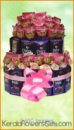 Send Online Gifts to Kerala on the Same Day 