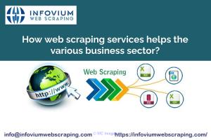 Automated web scraping service