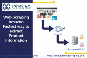 Web Scraping Amazon - Infovium web scraping services