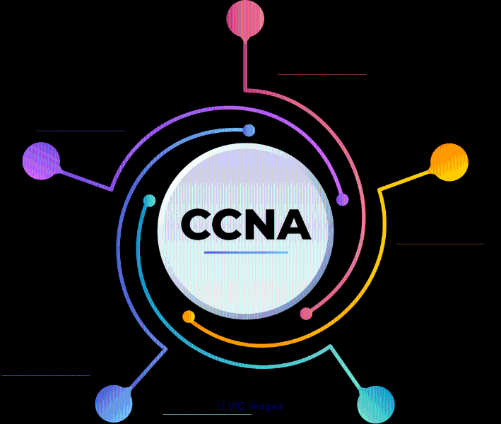 CCNA® - Cisco Certified Network Associate Training and Certification i