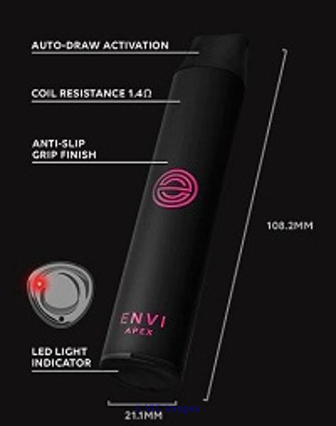  Disposable Vapes Available at a low price