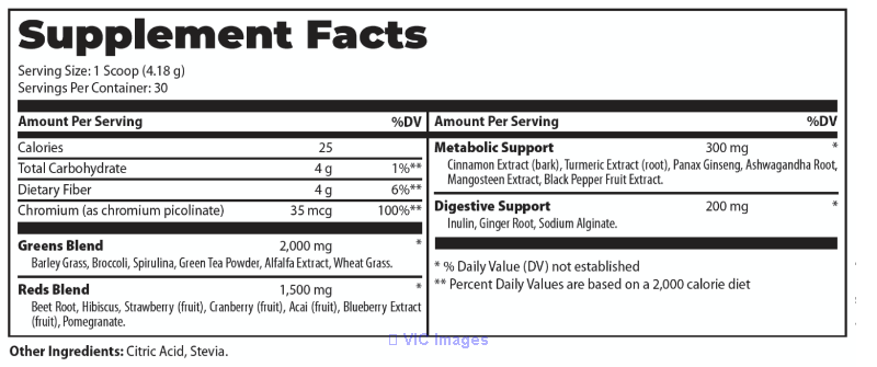 Lanta Fat Belly Shake Reviews-lantana flat belly shake Scam Or Legit