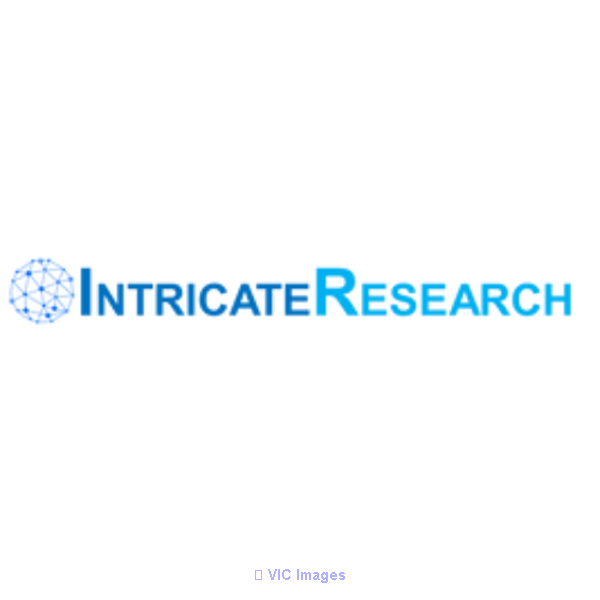 Intricate Research - patentability search, US patent search
