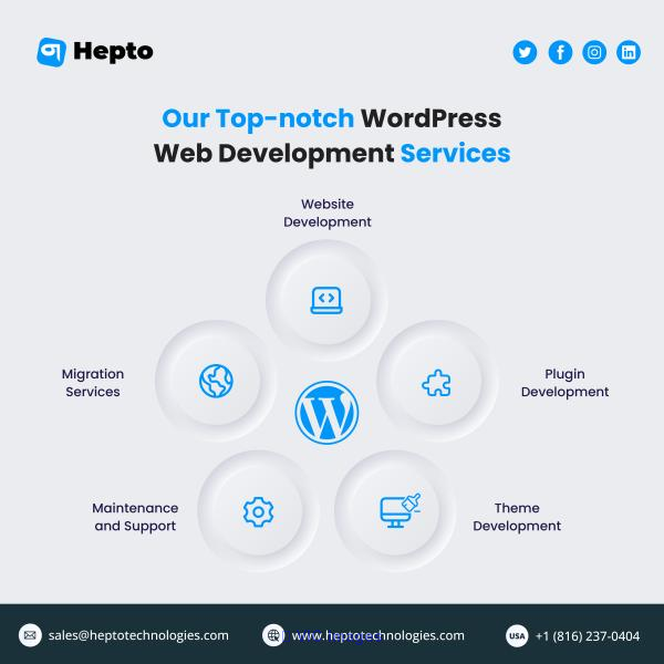 Transform Your Website with Expert Wordpress Development Services 