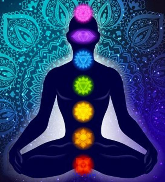 Best Astrologer in Mississauga