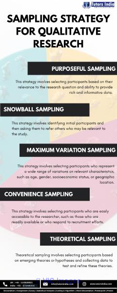"What is an adequate sample size for qualitative research?