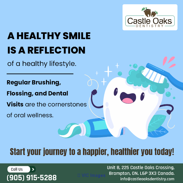 Dentistry in Brampton