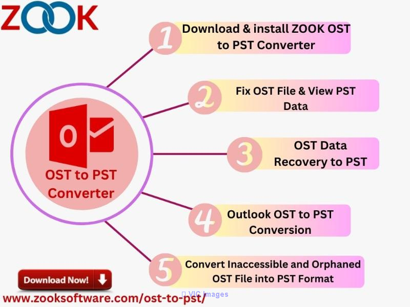 ZOOK OST to PST Converter