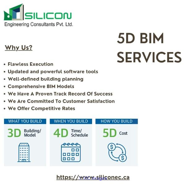 High Quality 5D BIM Services At Low Rates In Québec City, Canada